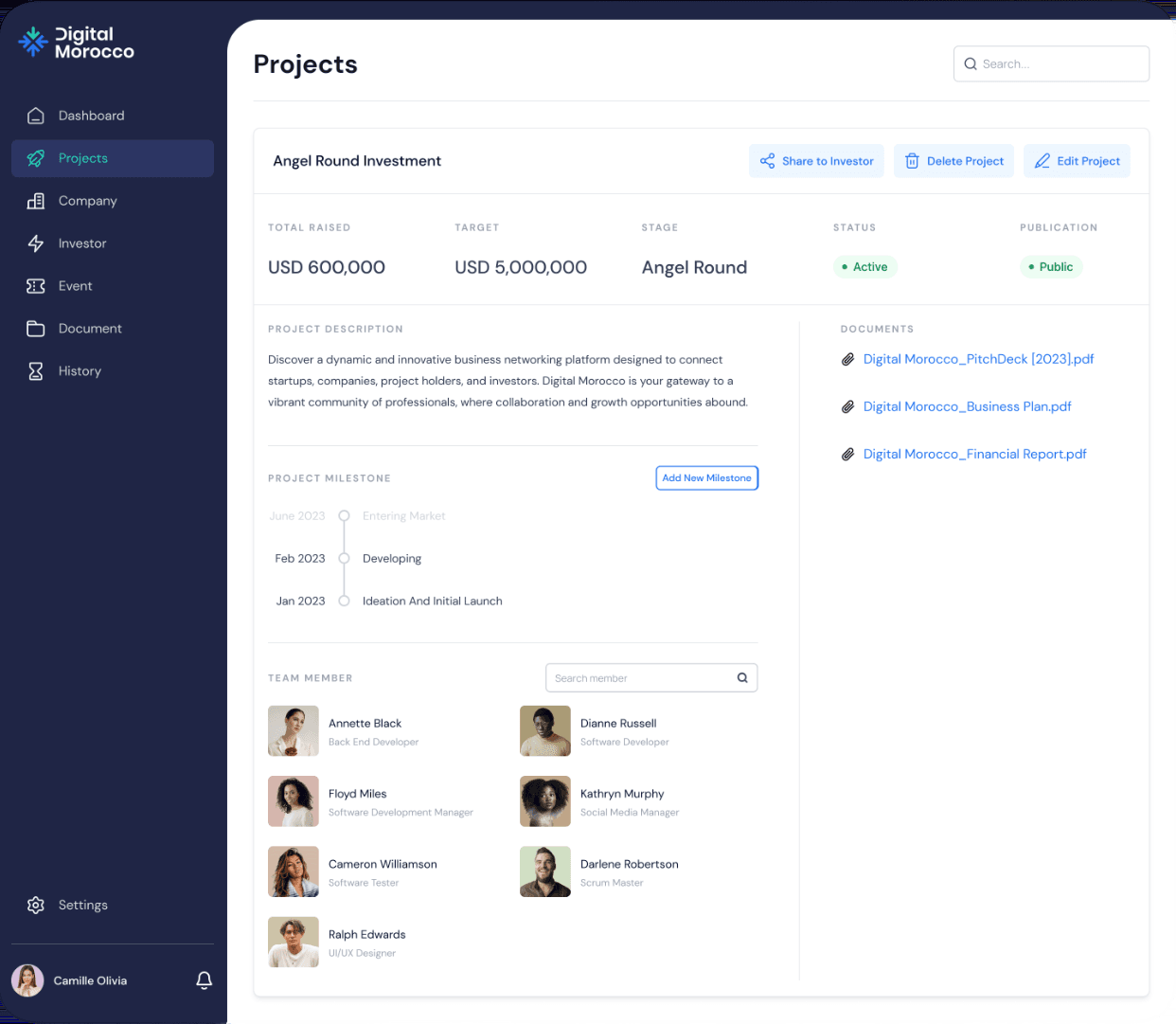 Profils & projets — Digital Morocco