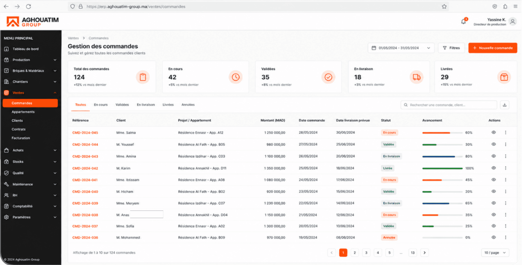 Gestion des commandes — Groupe Aghouatim