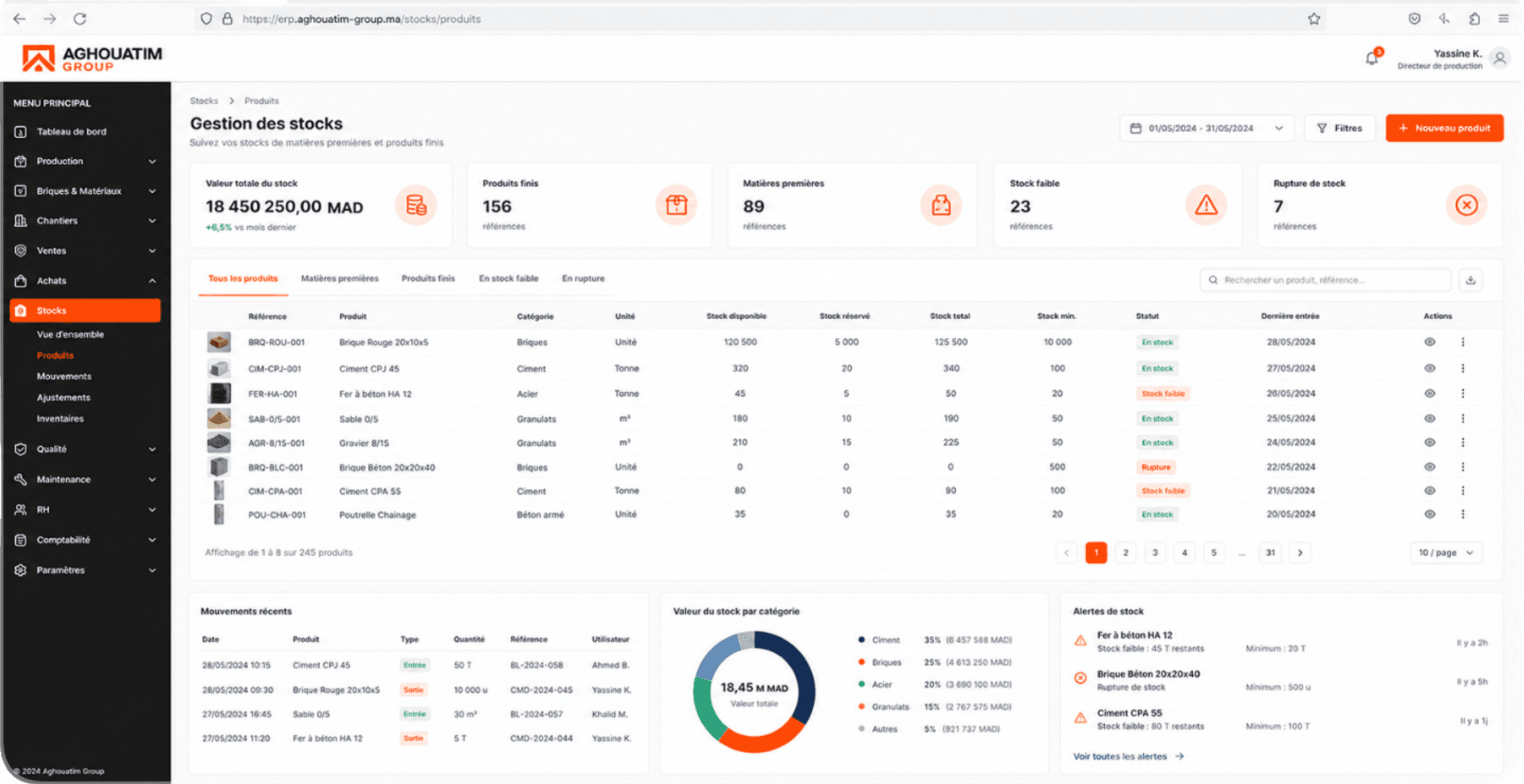Gestion des stocks — Groupe Aghouatim